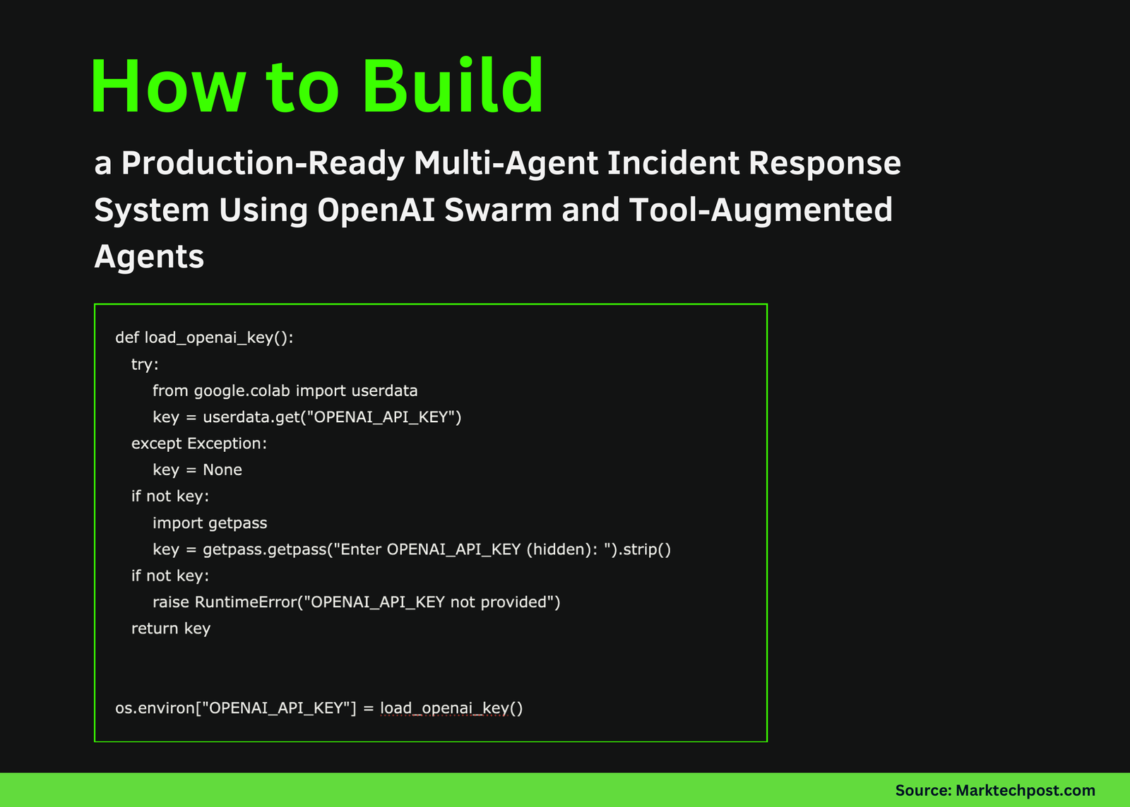How to Build a Production-Ready Multi-Agent Incident Response System Using OpenAI Swarm and Tool-Augmented Agents